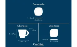 CreaTable Kaffeeservice Melbourne