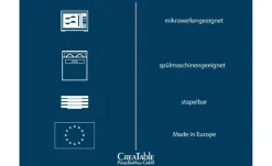 CreaTable Pastateller 4er Set Europa